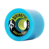 Road Ripper 70mm Wheels - Hashtag Board Co.
 - 6